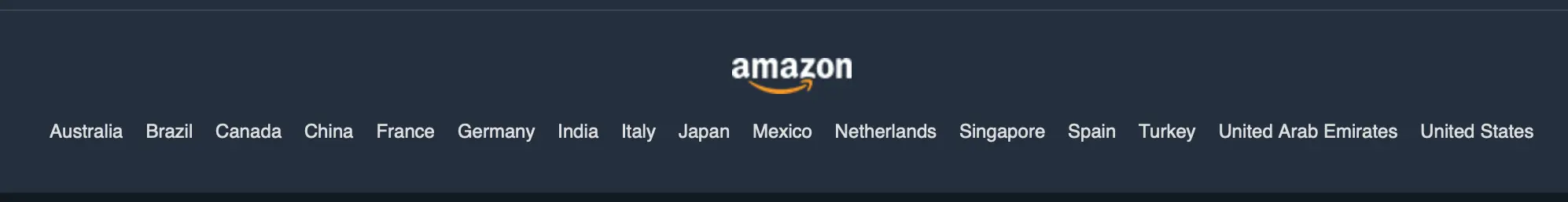 Amazon International shoppers