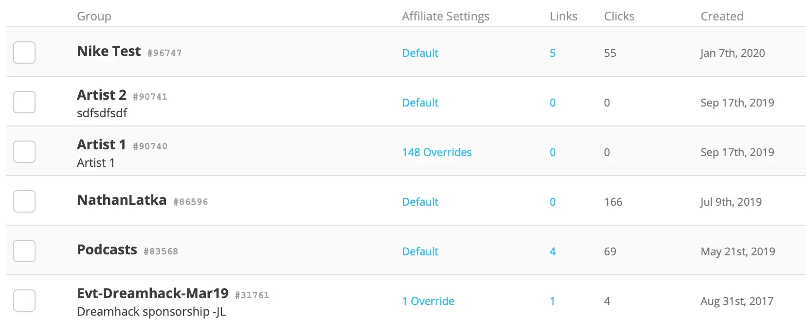 Affiliate Tracking Id's